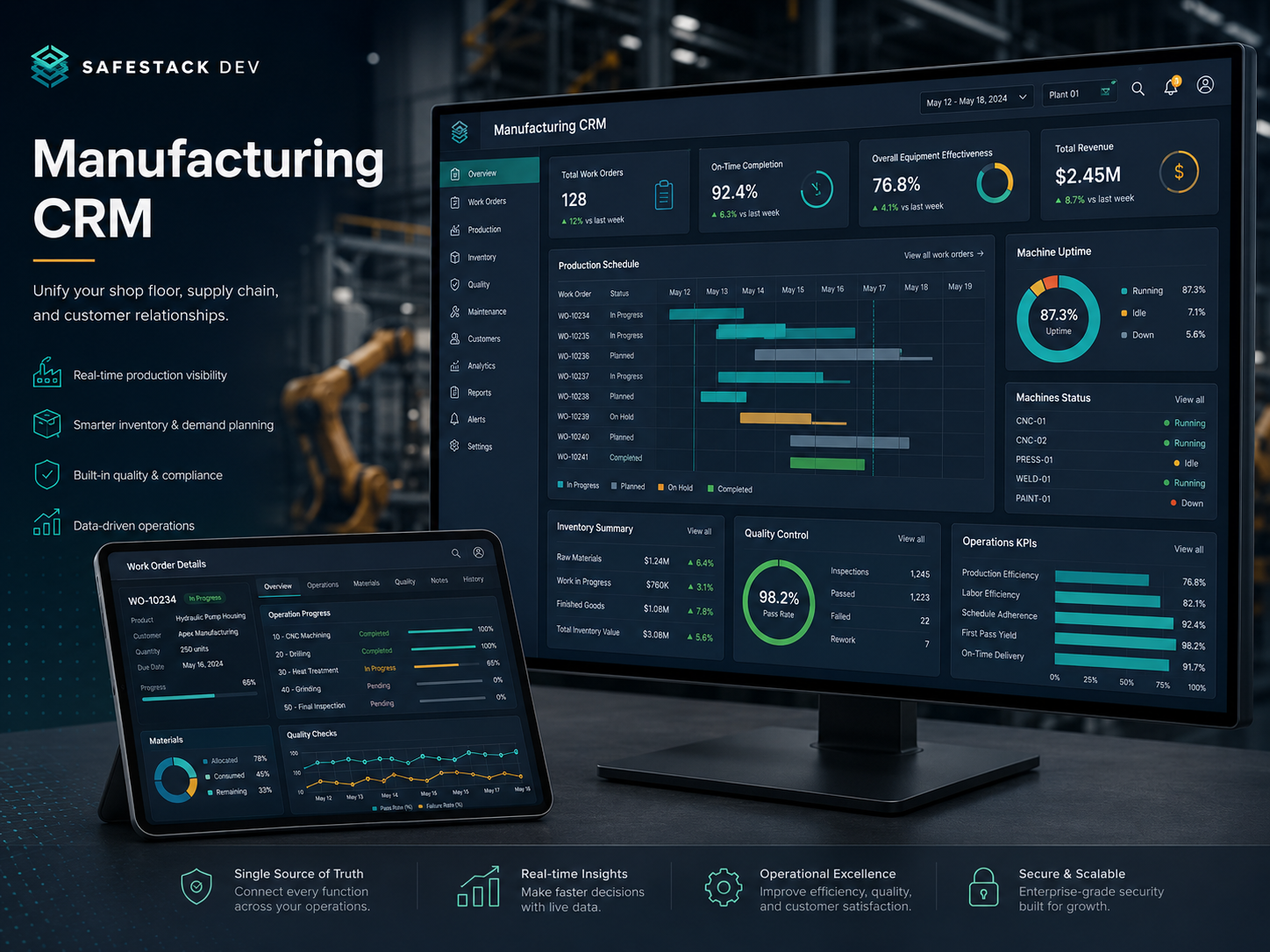 CRM para Fábricas e industria manufacturera